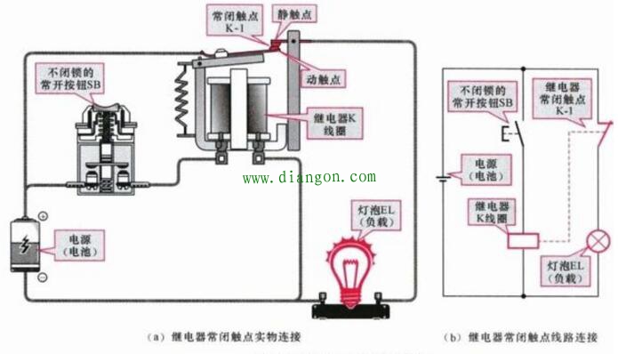 继电器常闭触点的控制关系 
