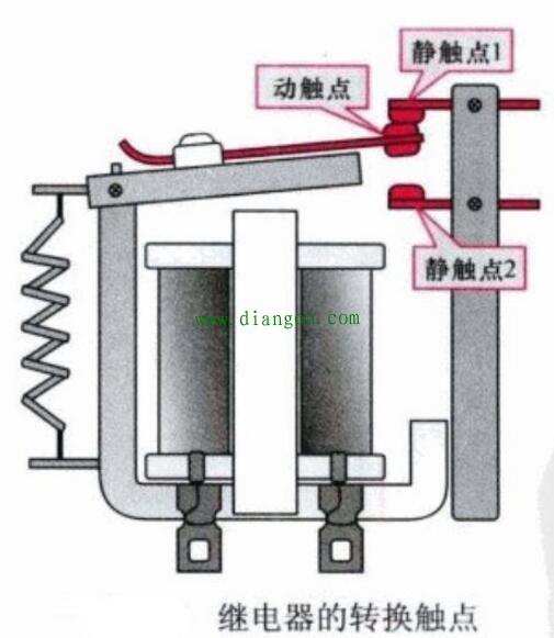 继电器转换触点的控制关系 