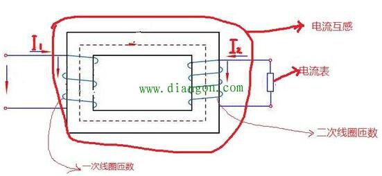 什么是电流互感器?电流互感器原理图解 