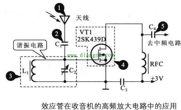 场效应管在收音机的高频放大电路中的应用 