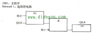 功能块图程序示例