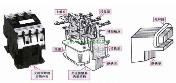 交流接触器作用原理及控制关系图解 