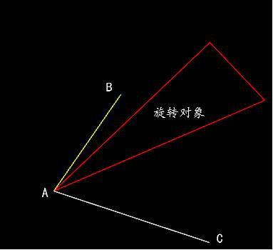 CAD如何旋转角度