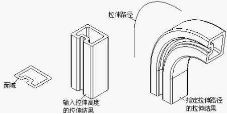 中望CAD怎样拉伸实体、面域拉伸命令