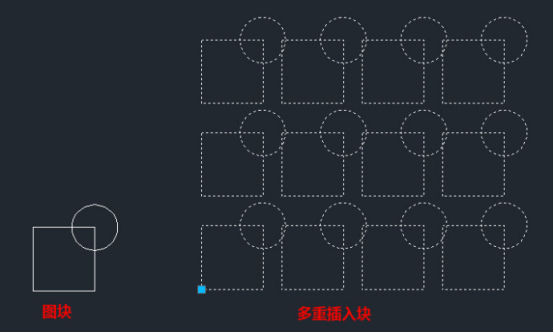 中望CAD中如何创建一些多重插入块