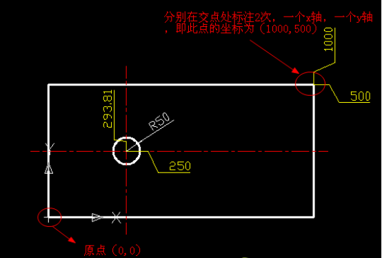 CAD坐标标注的用法及含义198.png