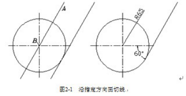 CAD中如何沿着指定的方向画出圆弧切线