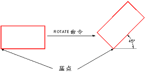 中望CAD中参照旋转的方法