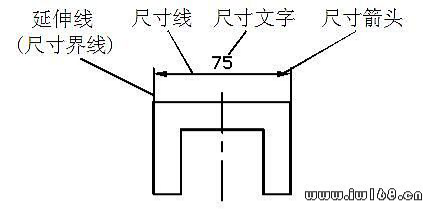 中望CAD的尺寸标注细说