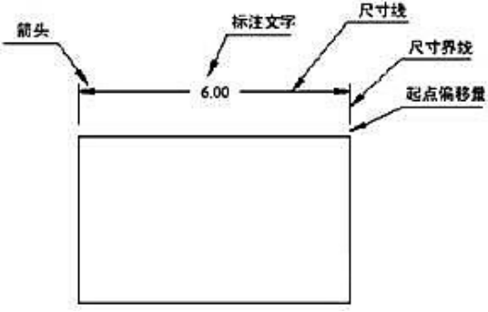 中望CAD的尺寸标注