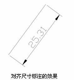 CAD机械制图应用基础之尺寸标注