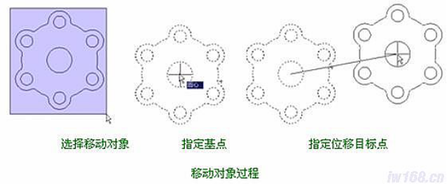 中望CAD机械制图应用基础之平面图形绘图基础（一）