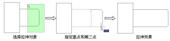 中望CAD机械制图应用基础之平面图形绘图基础（二）