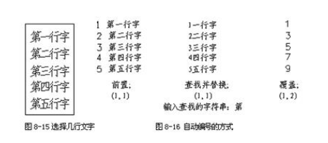 中望CAD如何自动编号