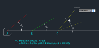 中望CAD旋转参照功能怎么用？
