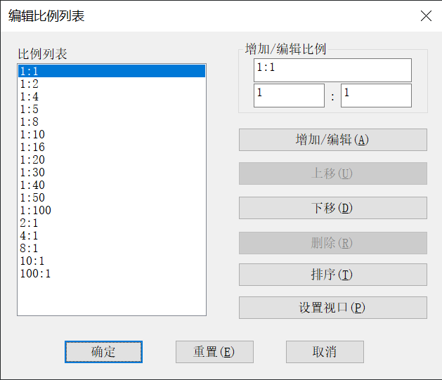 CAD如何自定义增加注释比例？