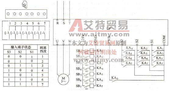 变频器多挡转速的控制电路