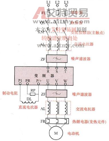 变频器主电路外围设备的接线