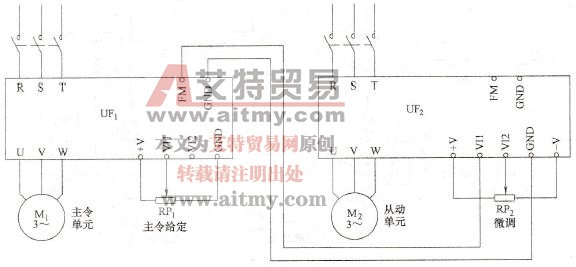 变频器的随动控制