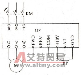 能否通过接通变频器电源来起动电动机