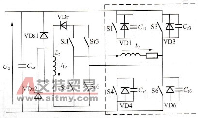 基于MC9S12H256变频电源的谐振环节辅助开关的控制