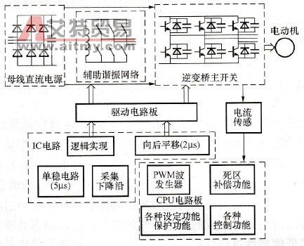 辅助开关控制的逻辑实现图