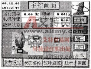 变频器人机界面主控功能参数整定