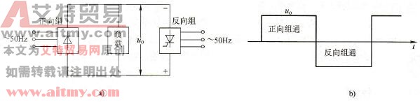 单相交-交变频电路及方波波形