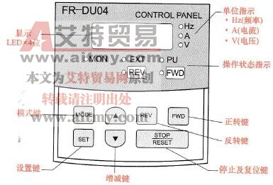 三菱FR-A540型变频器操作面板介绍
