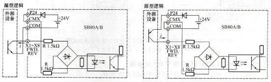 SB80A/B变频器使用内部24V电源接线图