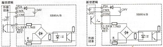 SB80A/B变频器使用外部电源接线图