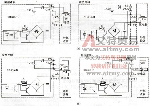 SB80A/B变频器多功能输出端子接线方式图