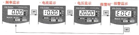 三菱FR-A540型变频器操作面板的监示模式设置技术方法