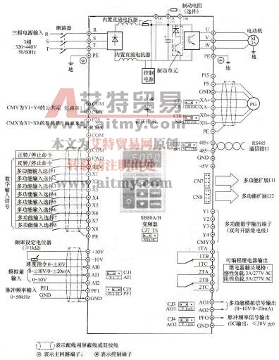15kW及以下功率等级的SB80A/B变频器基本配线图