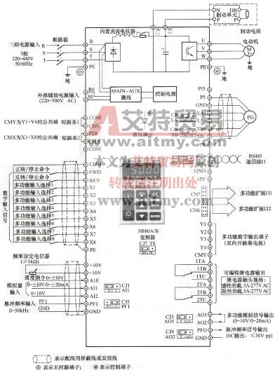 18. 5kW及以上功率等级的SB80A/B变频器基本配线图