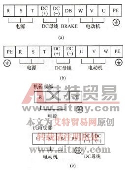 SB80A/B变频器主回路端子图