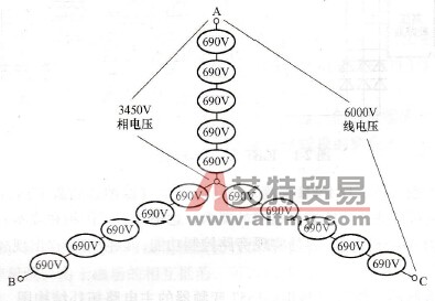 单元串联多重化电压源型变频电源简介