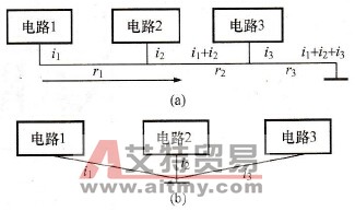 变频系统抗干扰中的串联接地和并联接地措施