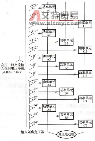 五功率单元串联变频器的电气连接