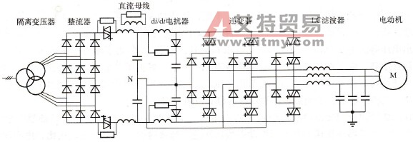 三电平PWM变频电源的主电路拓扑结构