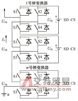 中压变频电源基本的级联型多电平变换电路