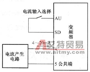 电流给定频率方式