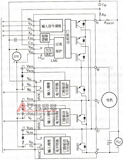 变频器的小封装智能功率模块DIP-IPM
