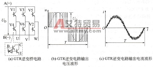 门极关断晶闸管(GTO)有什么特点？