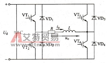 变频器的单相全桥逆变电路