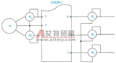 采用功率表测量变频器输入侧三相电功率的技术