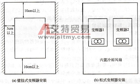 变频器的安装步骤及要求