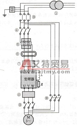 变频调速系统电源与电动机间的连接，应接入哪