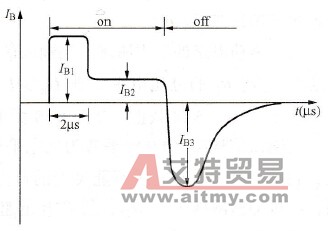 变频电源驱动电路中GTR晶体管的驱动及保护电路