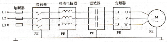 变频器与电源、电动机的接线方法